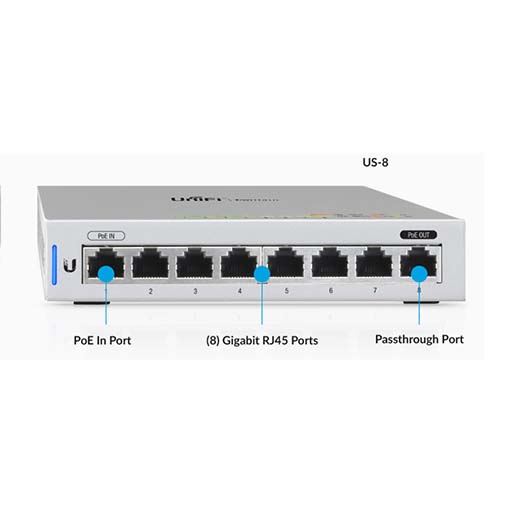 Ubiquiti 8Port PoEPowered Gigabit Switch with PoE Passthrough PC Clinic Ltd